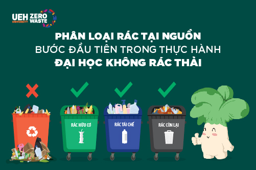 UEH ZERO WASTE CAMPUS: PHÂN LOẠI RÁC TẠI NGUỒN - BƯỚC ĐẦU TIÊN TRONG THỰC HÀNH ĐẠI HỌC KHÔNG RÁC THẢI