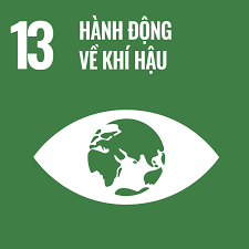 Hành động về khí hậu